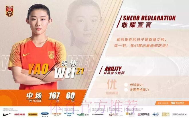 玫瑰再绽放 | 中国女足全员敢耀亮相